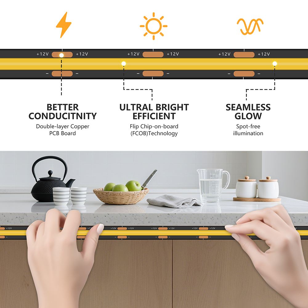 320LED COB LEDストリップライト 12V 高密度 - Decor Lighting Uk のレビューと価格