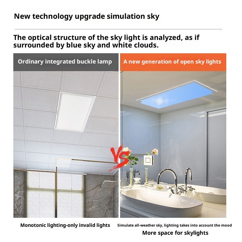 モダンアクリル超薄型スマートLEDスカイライト天井照明自然光 - Lighting Effect Home Decor のレビューと価格