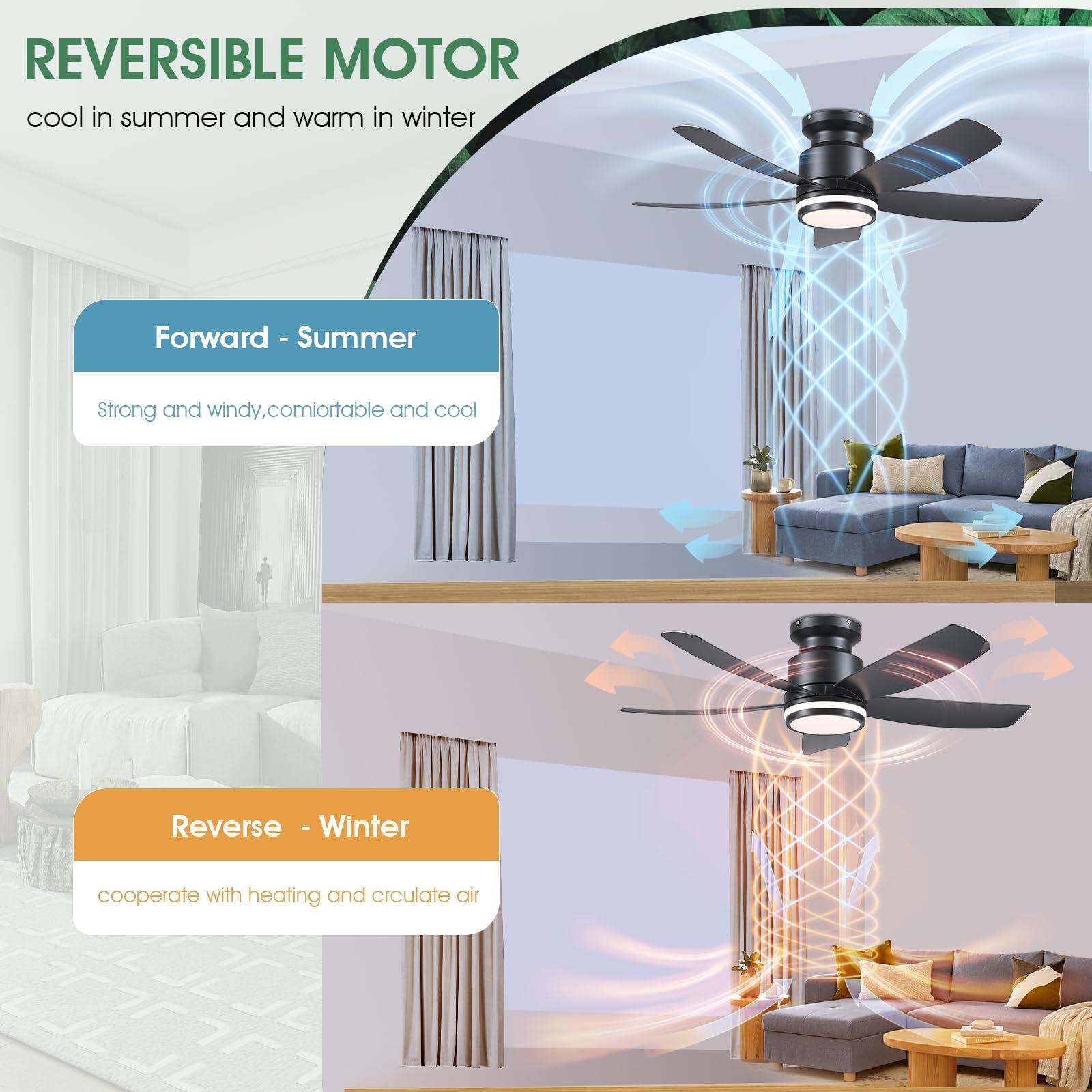 寝室とリビングルームのスタイリッシュなインテリア装飾器具、モ - Decor Lighting Ceiling Fans のレビューと価格