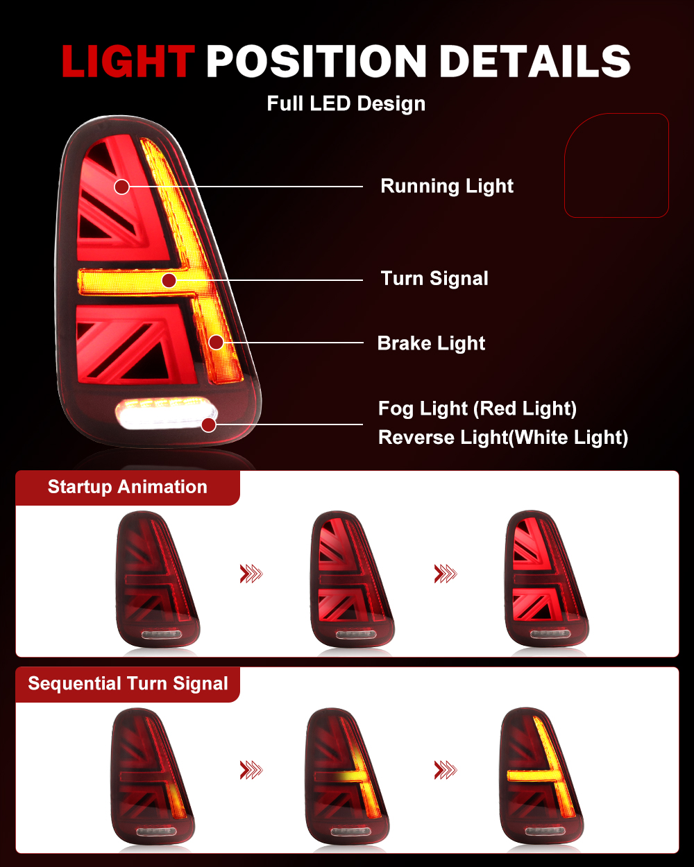iJDM カーユニオンジャック リアテールランプアセンブリ  - Union Lighting & Decor Photos のレビューと価格